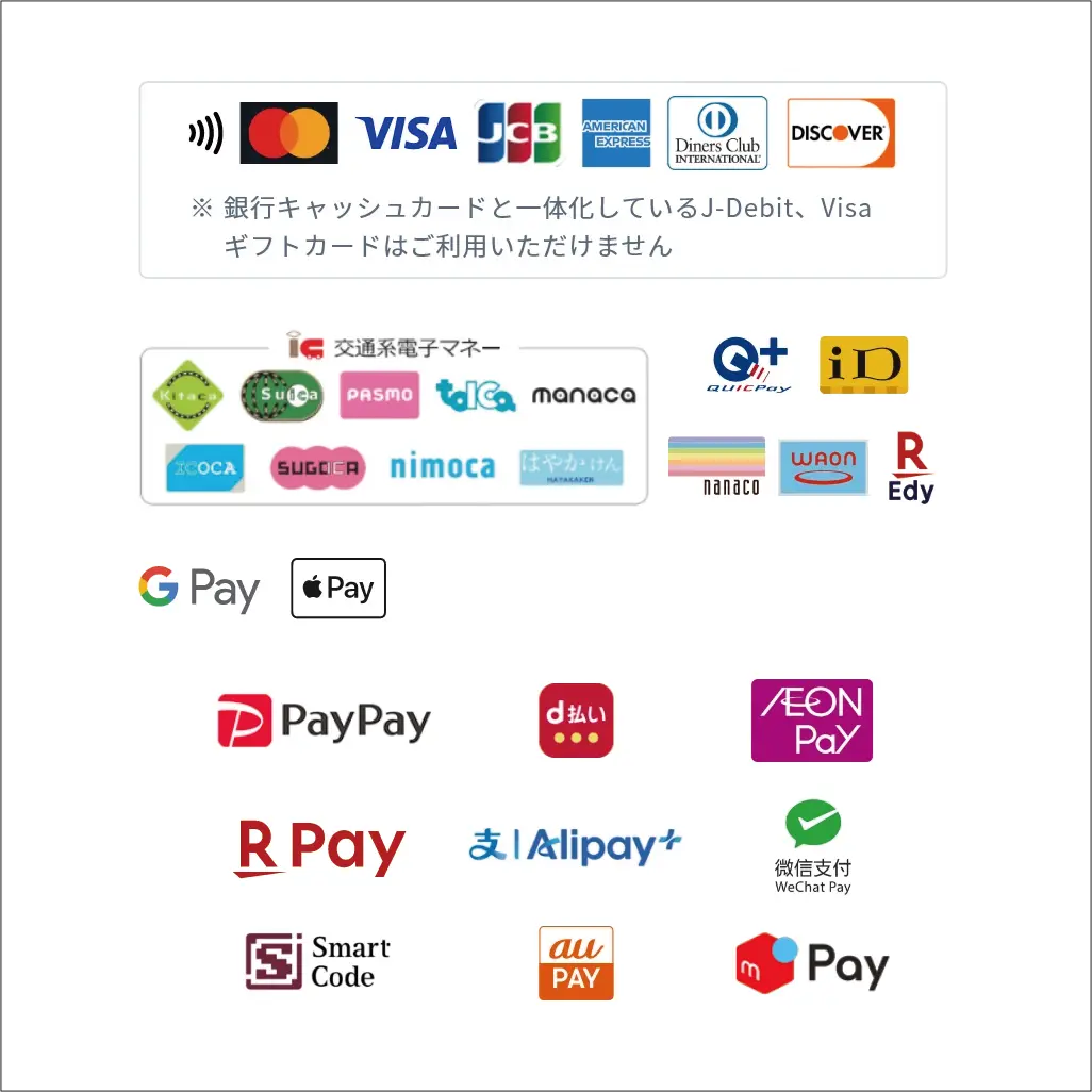 Payment